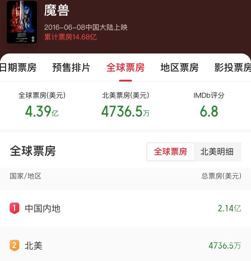 腾讯游戏亮相GDC 2024，围绕AI等多项技术议题与全球游戏从业者分享交流